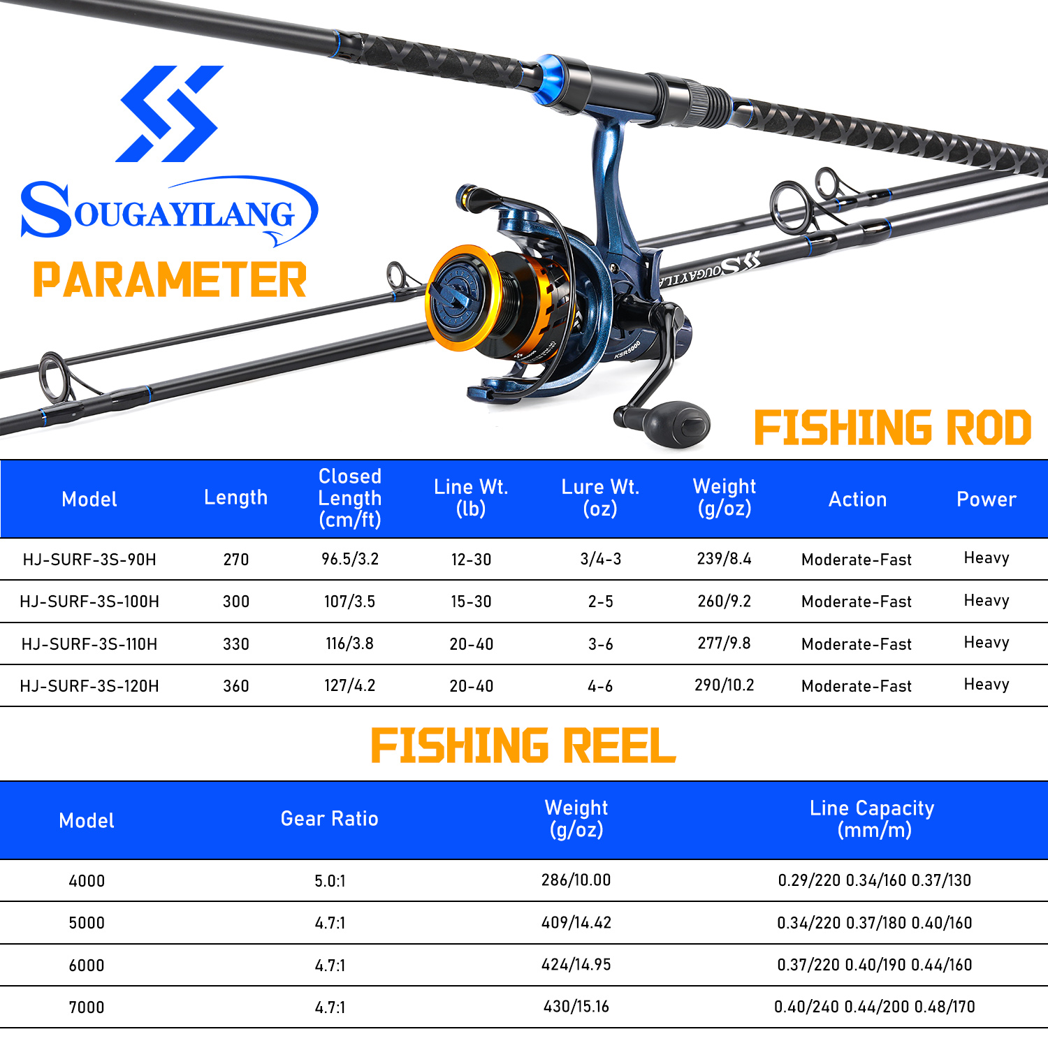 Sougayilang 3 Sections Surf Fi - Fishing Rod Combo のレビューと価格