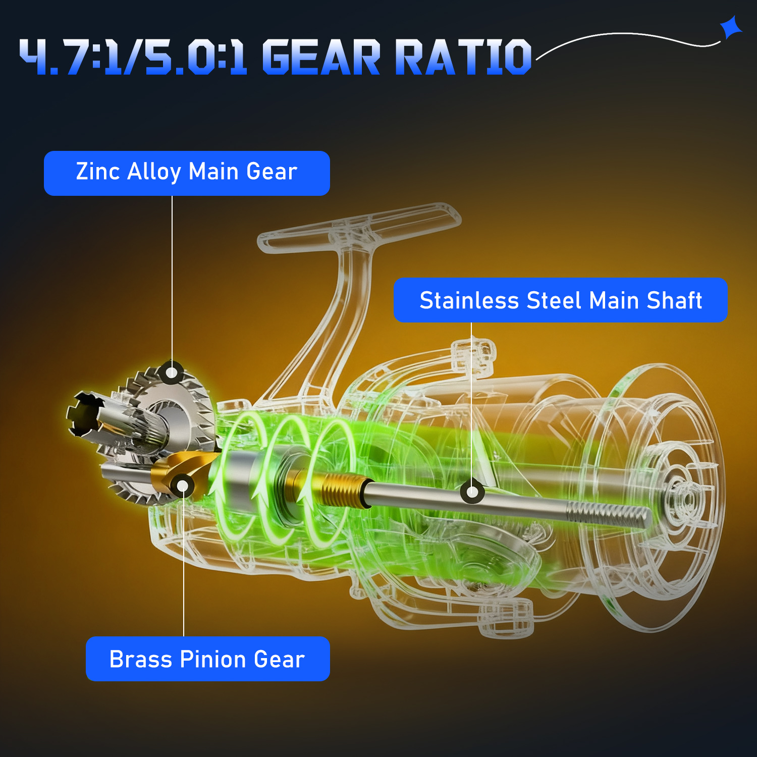 Sougayilang 3 Sections Surf Fi - Fishing Rod Combo のレビューと価格