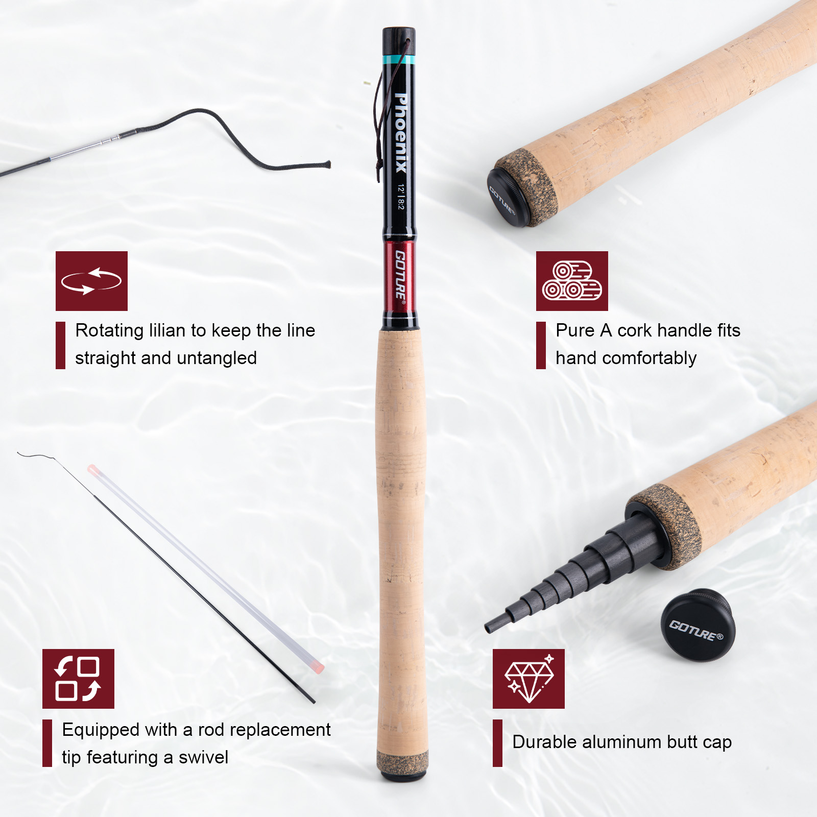Goture 3.6m Tenkara Rod Set wi - Fishing Rod Tip Replacement のレビューと価格