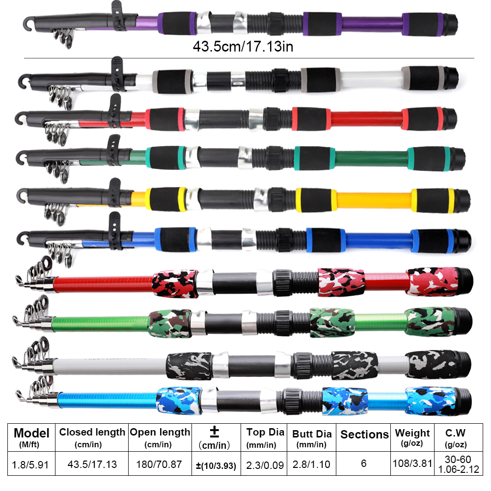 FTK 1.8m Fishing Rod and Reel  - Fishing Rod Carbon Fiber のレビューと価格