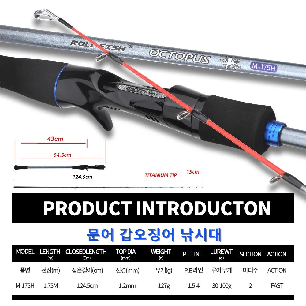 ROLLFISH Titanium Tip Octopus  - Fishing Rod Surf のレビューと価格