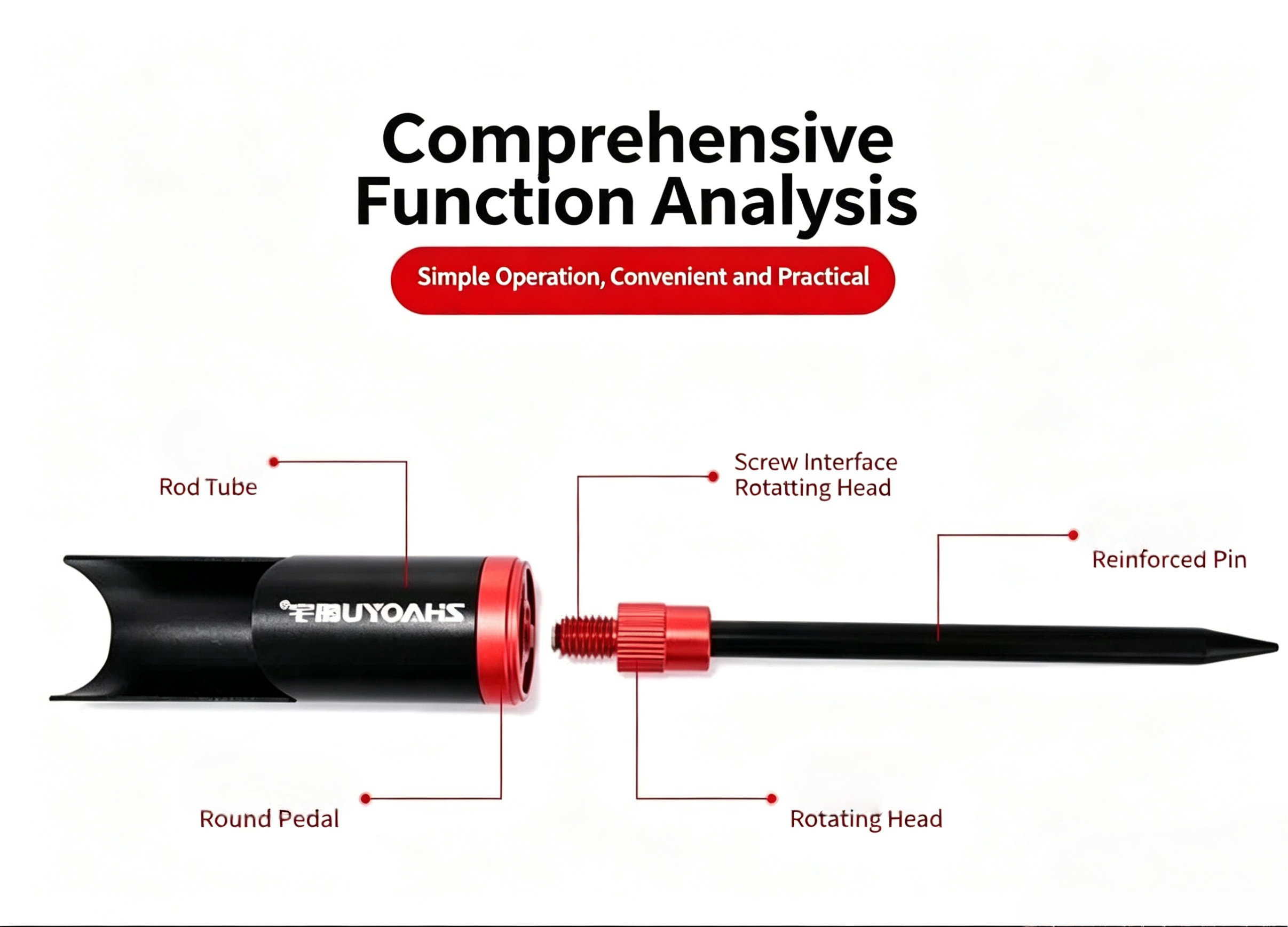 Ground Insert Fishing Rod Hold - Fishing Rod Casting のレビューと価格
