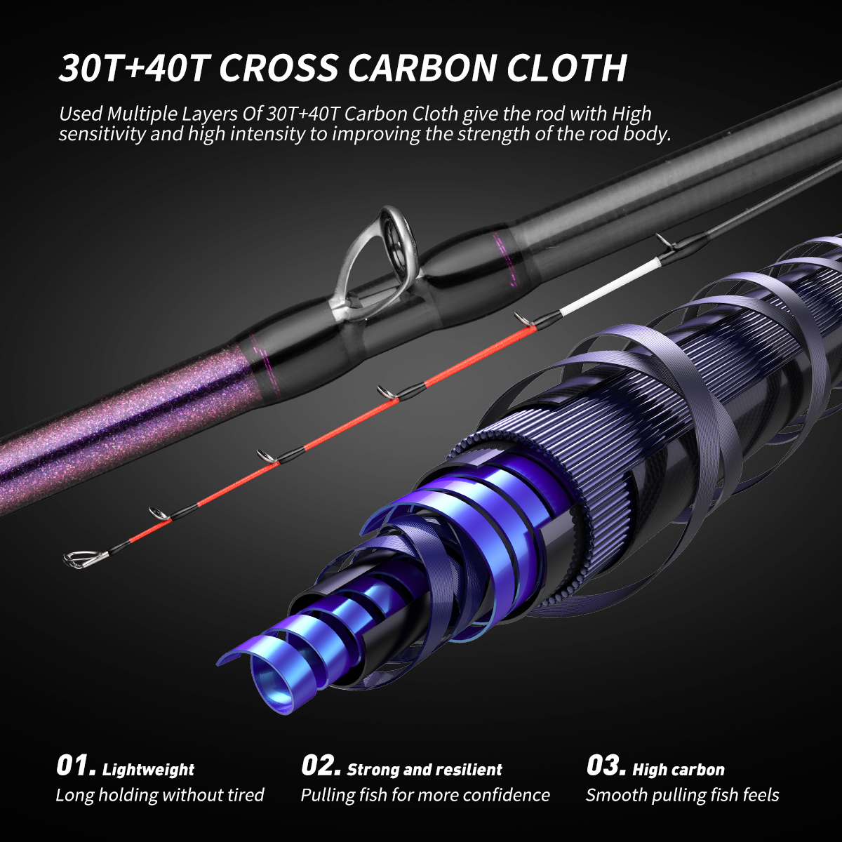 Deep water light weight 1.65m  - Fishing Rod Surf のレビューと価格