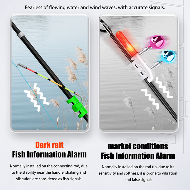 Night Fishing Removable Waterp - Fishing Rod Building Kit のレビューと価格
