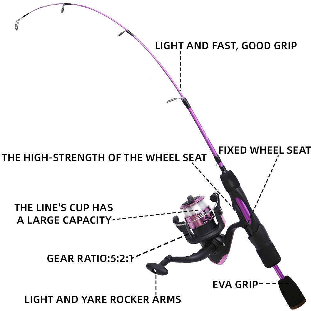 Ice Fishing Rod Reel Combo 68c - Fishing Rod Ice のレビューと価格