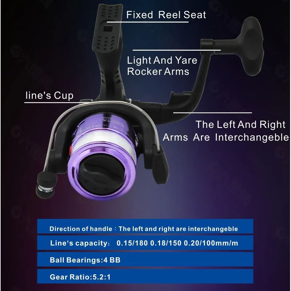 Ice Fishing Rod Reel Combo 68c - Fishing Rod Ice のレビューと価格