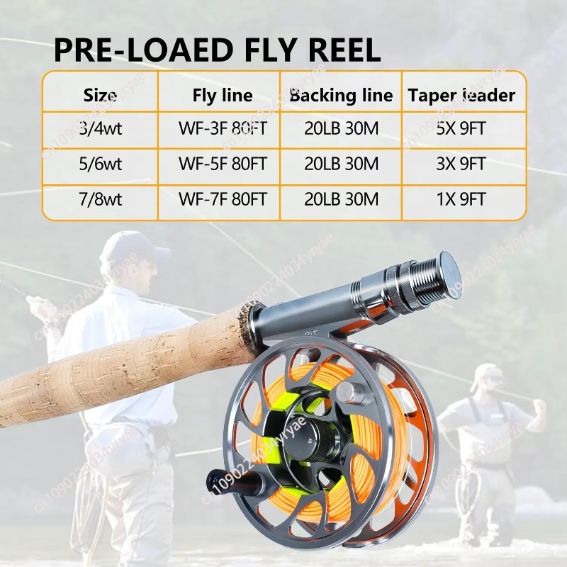 8 Fan Premium Fly Fishing Comb - Fishing Rod Combo のレビューと価格