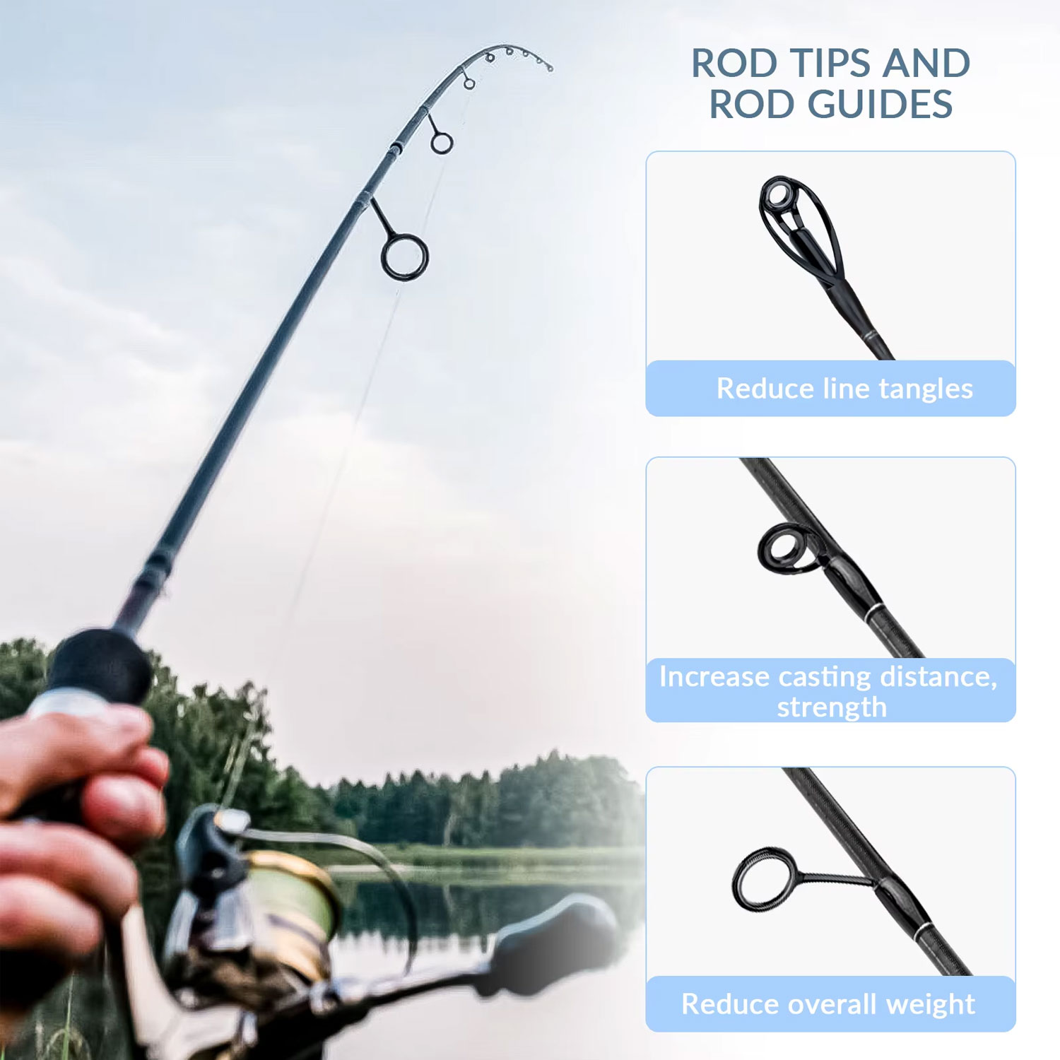 40pcs Colorful Fishing Rod Gui - Fishing Rod Tip Replacement のレビューと価格